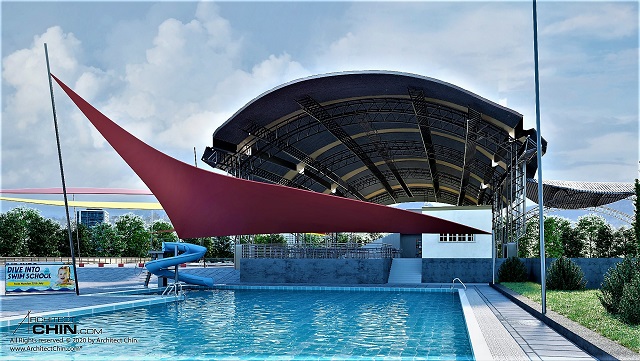 3d visualization